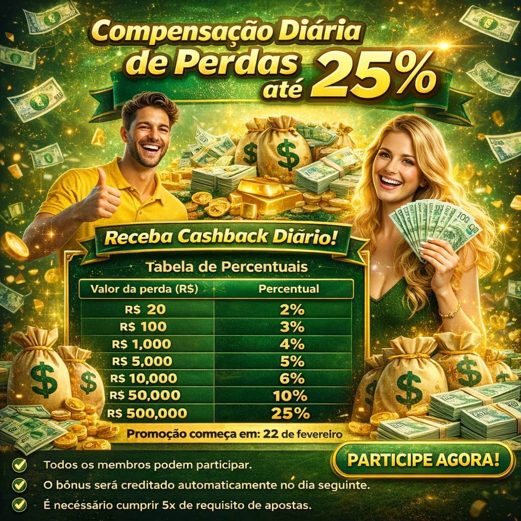 Central de dúvidas rápidas sobre o app 72d